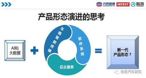 車路協(xié)同趨勢(shì)下的車載終端 技術(shù)革新與產(chǎn)品形態(tài)演進(jìn)前瞻